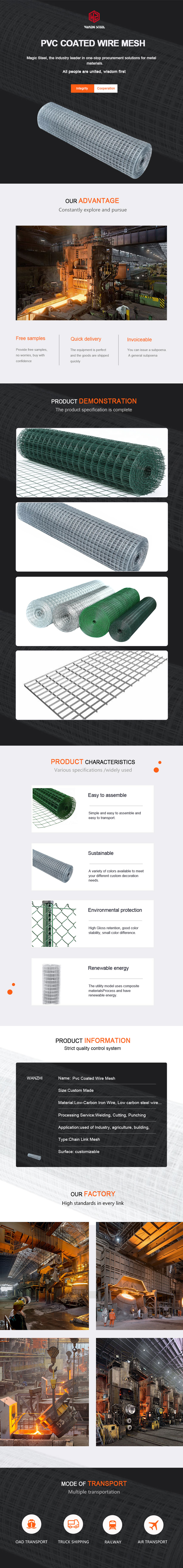浸塑护栏网-Pvc-Coated-Wire-Mesh.jpg